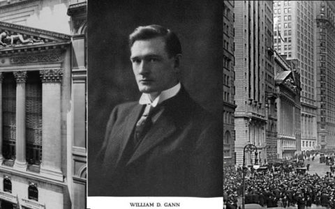 W.D. Gann Expert – Learn W.D. Gann's Trading Methods with Myles  Wilson-Walker