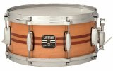 Best Snare Drum for the Money on the Market