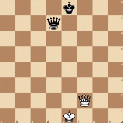 How Queen Moves In Chess