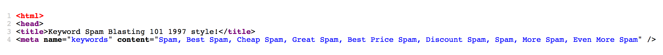 meta keyword spam example