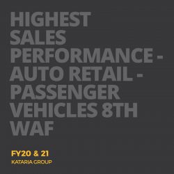 Highest-Sales-Performance---Auto
