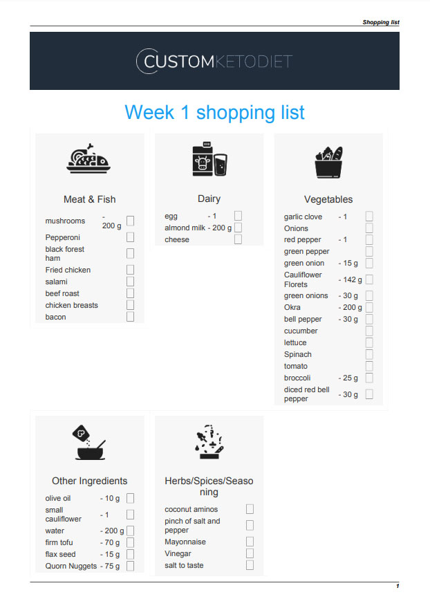 scr 1 shopping list