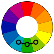 Color Wheel with analogous color scheme