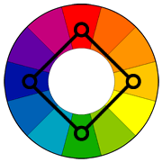 Color Wheel with square color scheme