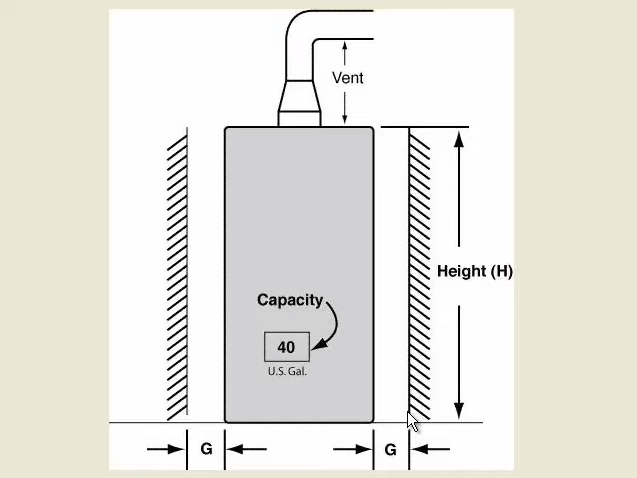 tankless gas water heater capacity