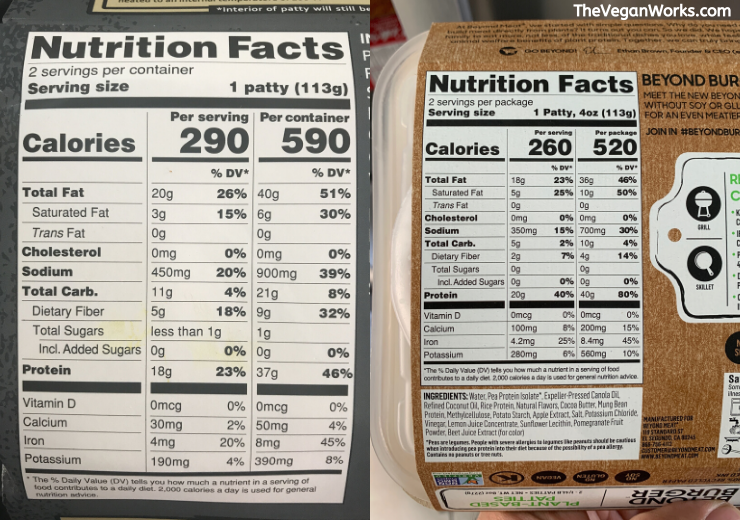 Vegan Burger nutrition facts comparison
