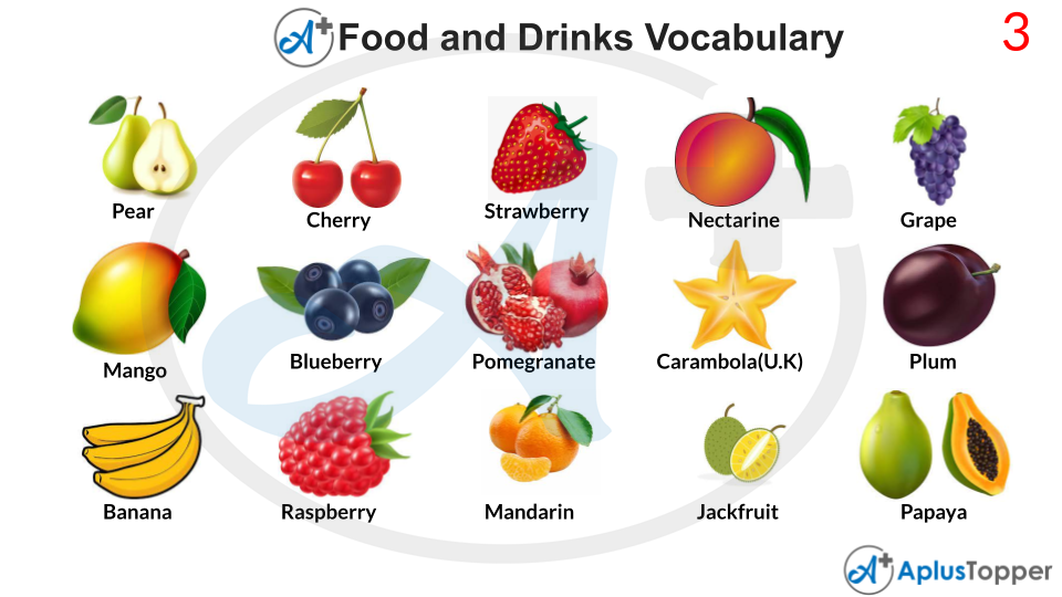 Food and Drinks Vocabulary Worksheet