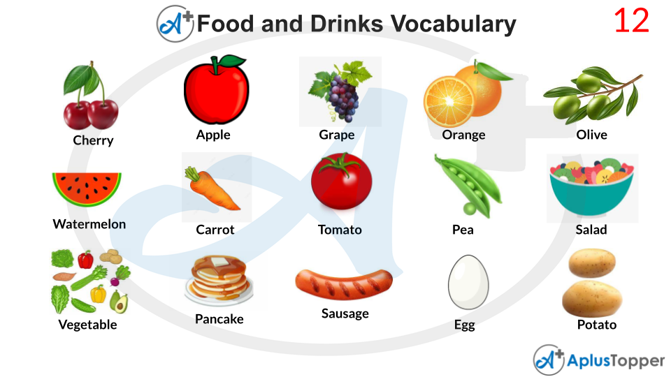 Vocabulary Related to Food