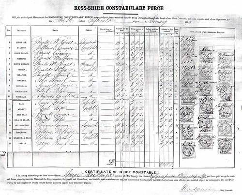 Ross-shire Constabulary Pay Sheet 1863