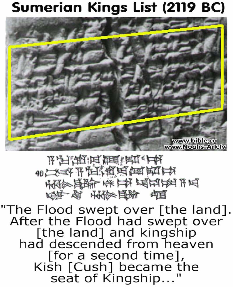 Древние тексты раскрывают: Землей 241 000 лет правили 8 царей, пришедших с небес