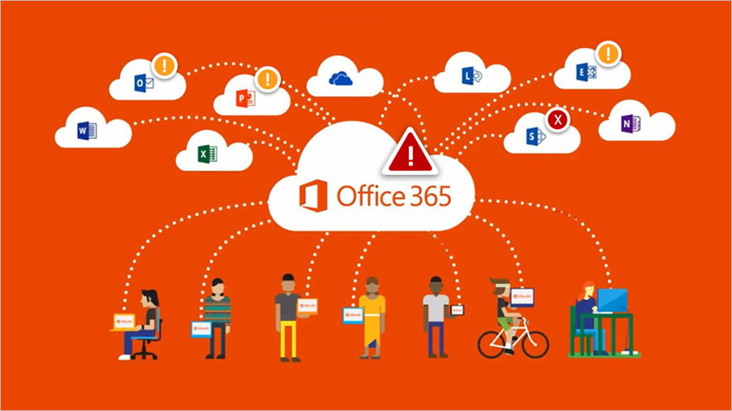 ¿Qué se entiende por Office 365?