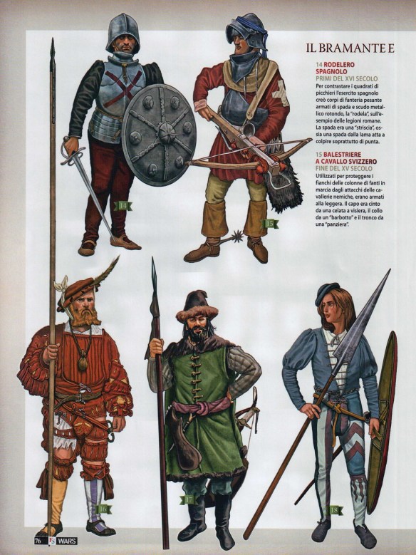 Uniforms of Italian Wars (1494-1559)