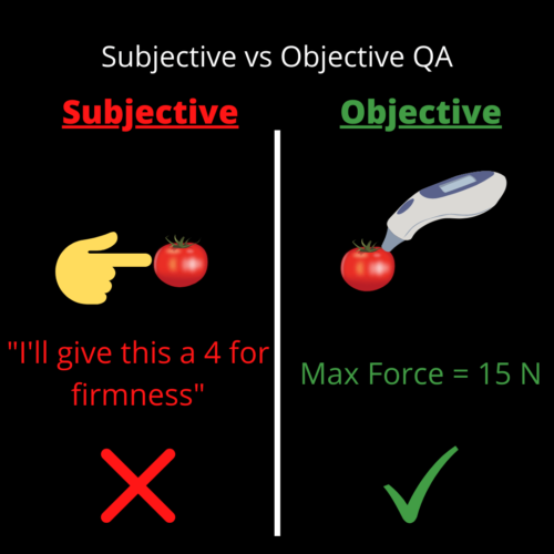 objective vs subjective fresh produce quality assessment
