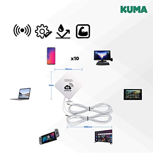 KUMA 4G Wifi Booster Router Kit