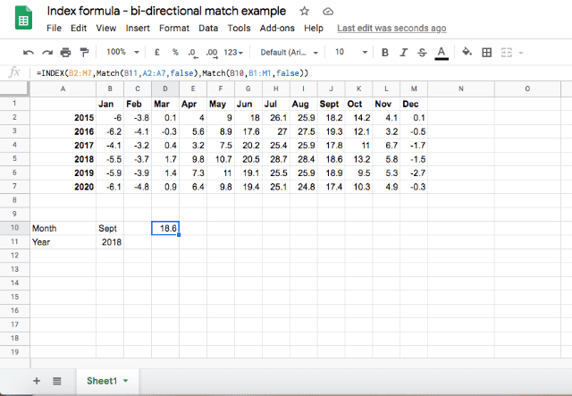index two match function 