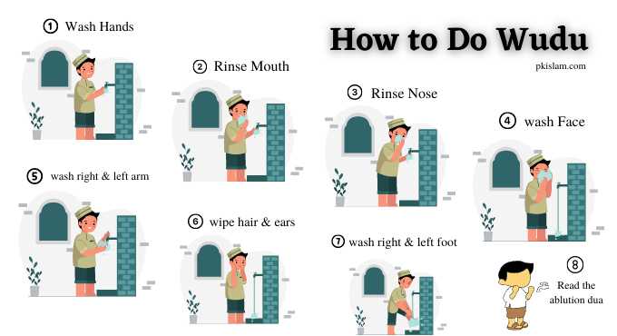 How To Do Wudu Practical wudu steps