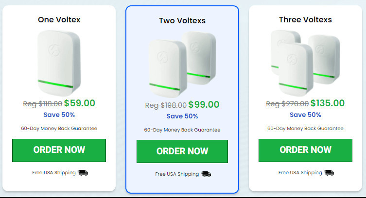 Voltex Power Saver Price